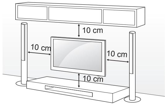 LG 55LA970V - Fixation du support mural - 1