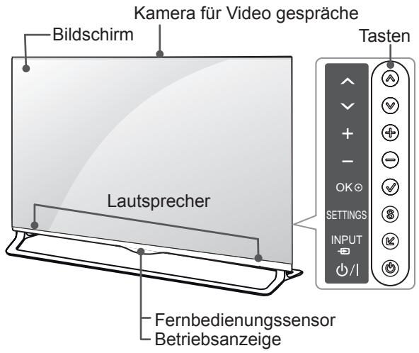 LG 55LA970V - Remarque - 2