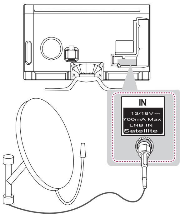 LG 55LA970V - Satellite dish connection - 1