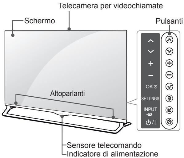 LG 55LA970V - Componenti e pulsanti - 5