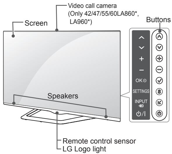 LG 55LA970V - Parts and buttons - 2
