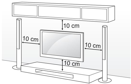 LG 55LA970V - Aan een muur monteren - 1