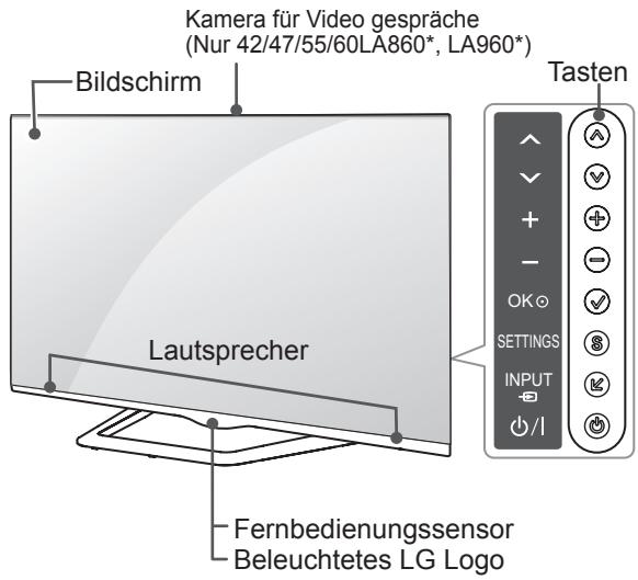 LG 55LA970V - Gehäuse und Bedienelemente - 2