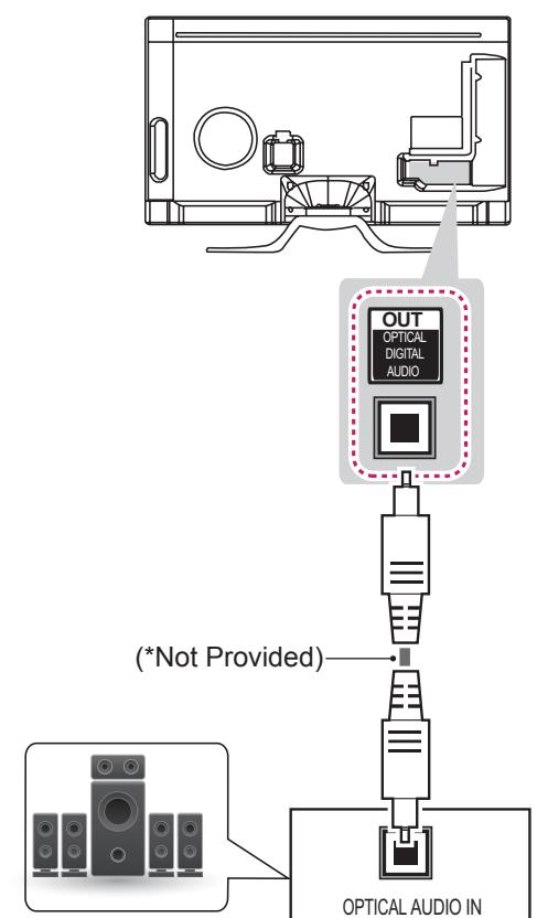 LG 55LA970V - Audio connection - 1