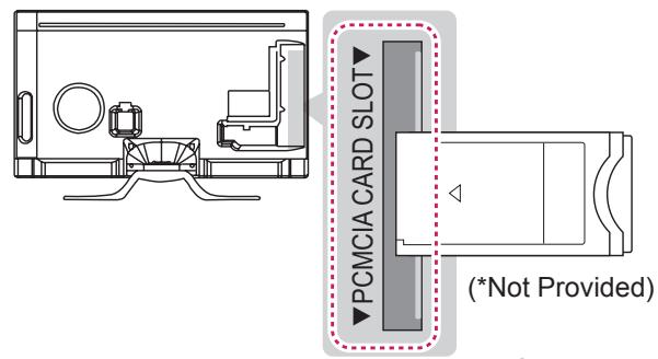 LG 55LA970V - CI module connection - 1