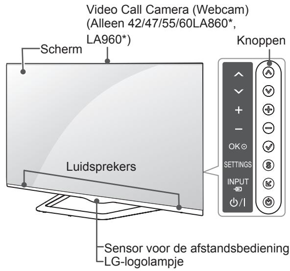 LG 55LA970V - Onderdelen en knoppen - 2