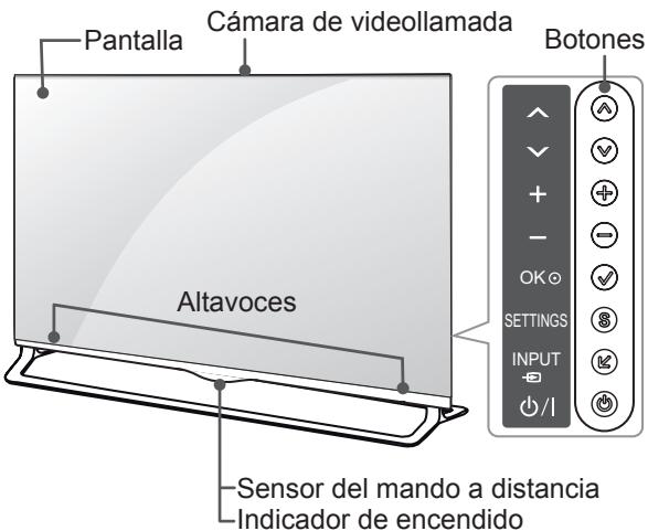 LG 55LA970V - Piezas y botones - 5