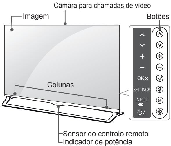 LG 55LA970V - Peças e botões - 5
