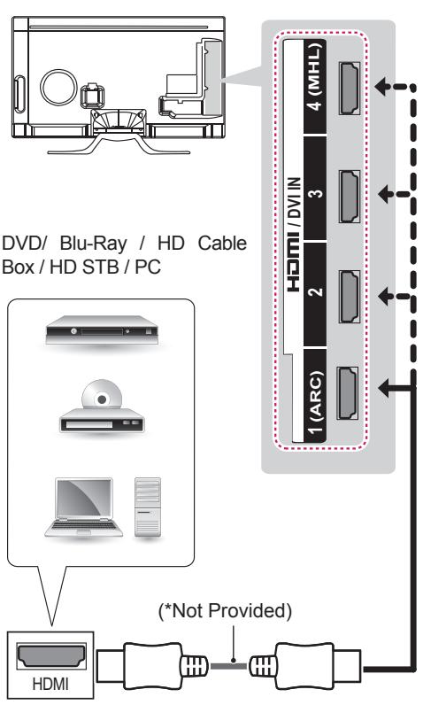 LG 55LA970V - Slovenscina - 1