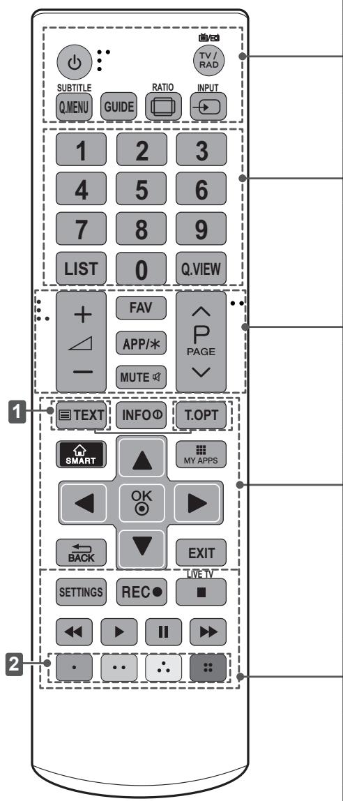 LG 55LA970V - VORSICHT - 1