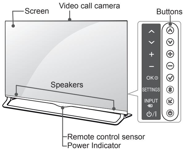 LG 55LA970V - Parts and buttons - 5