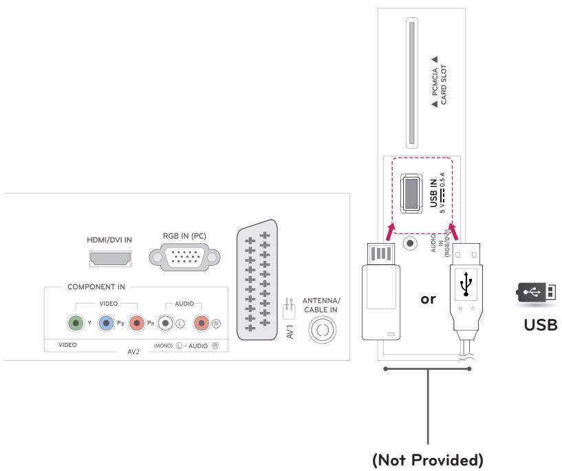LG M2232D - Connecting to a USB - 1