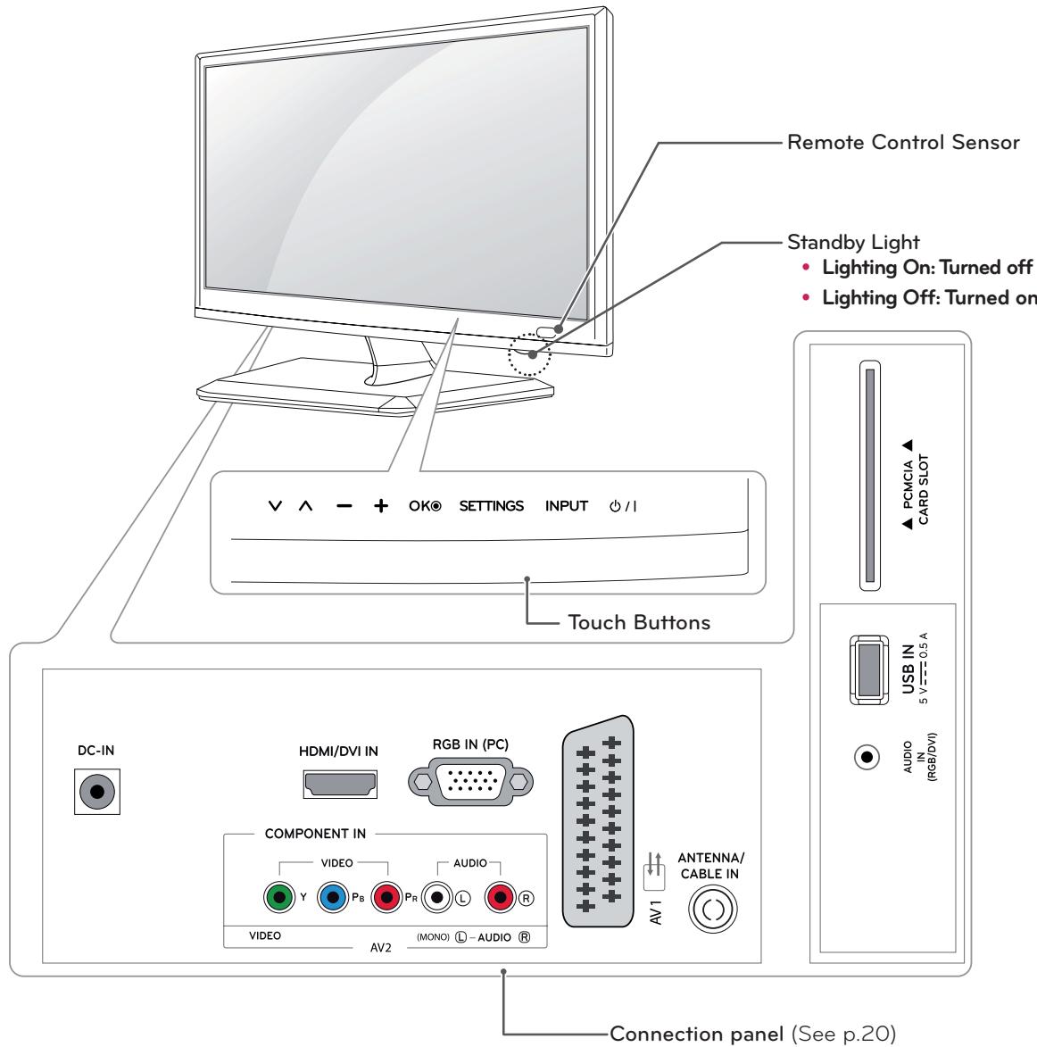 LG M2232D - or - 1