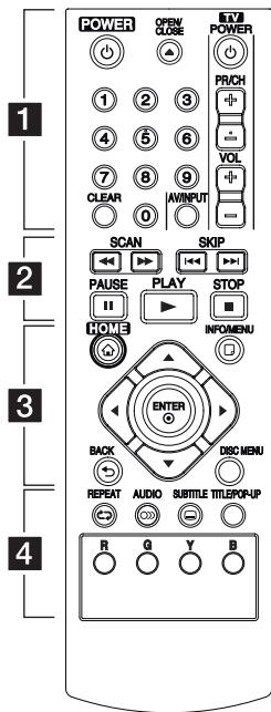 LG BP325 - Remote control - 1