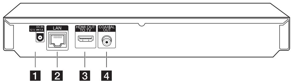 LG BP325 - Rear panel - 1