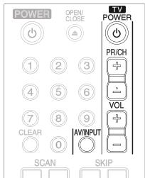 LG BP325 - Controlling a TV with the supplied remote control - 1