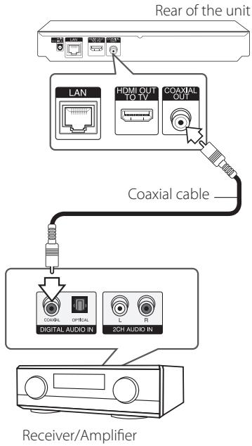LG BP325 - Connecting to an amplifier via digital audio output - 1