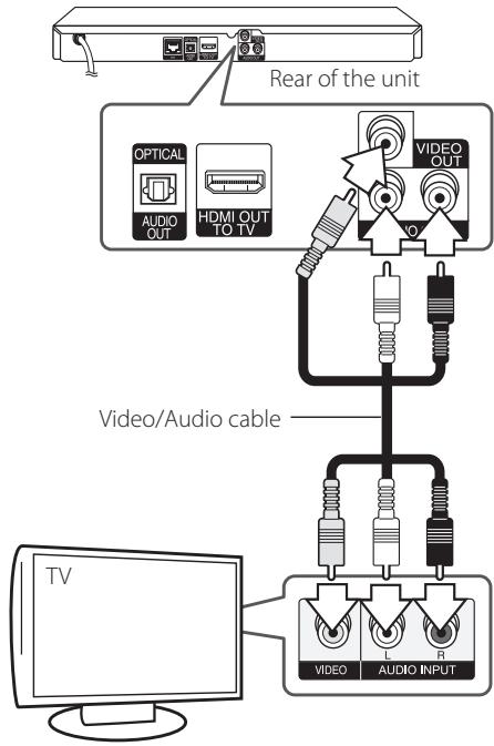 LG BP430 - Video/Audio (Left/Right) Connection - 1