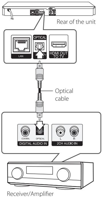 LG BP430 - Connecting to an Amplifier via Digital Audio Output - 1