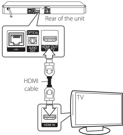 LG BP430 - HDMI Connection - 1