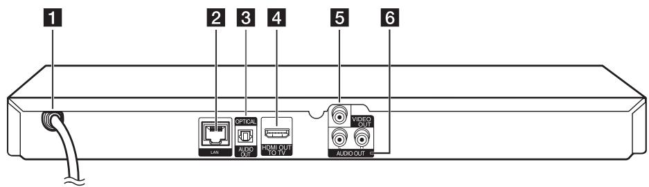 LG BP430 - Rear panel - 1