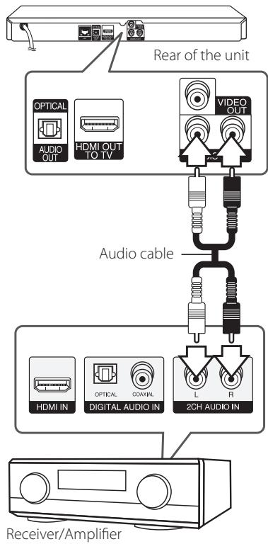 LG BP430 - Connecting to an Amplifier via 2 Channel Audio Output - 1