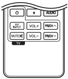 LG BP430 - Controlling a TV with the Supplied Remote Control - 1