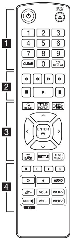 LG BP430 - Remote control - 1