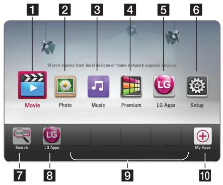 LG BP430 - Using [HOME] menu - 1