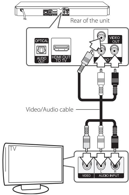 LG BP 630 - Video/Audio (Left/Right) Connection - 1