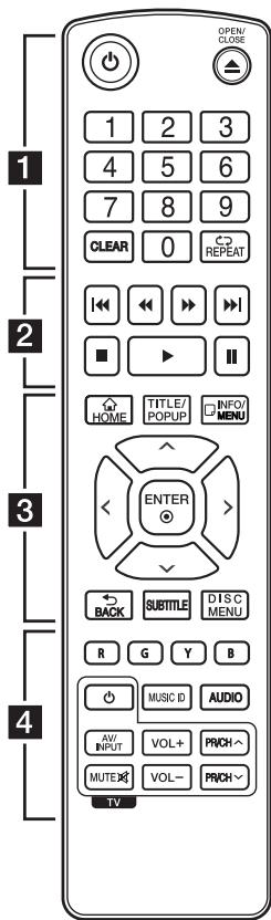 LG BP 630 - Remote control - 1