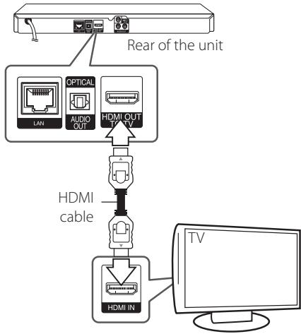 LG BP 630 - HDMI Connection - 1