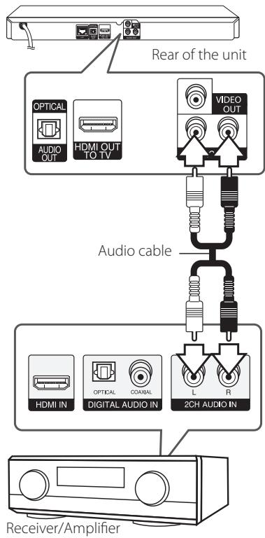 LG BP 630 - Connecting to an Amplifier via 2 Channel Audio Output - 1