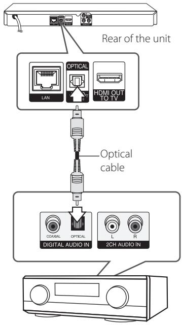 LG BP 630 - Connecting to an Amplifier via Digital Audio Output - 1
