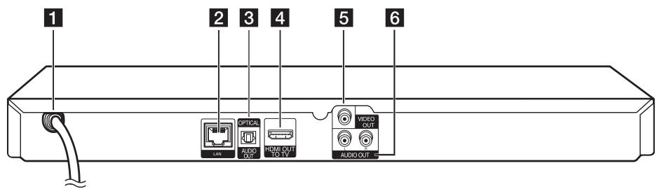 LG BP 630 - Rear panel - 1