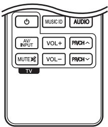 LG BP 630 - Controlling a TV with the Supplied Remote Control - 1
