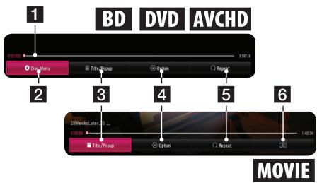 LG BP640 - BD DVD AVCHD MOVIE - 1