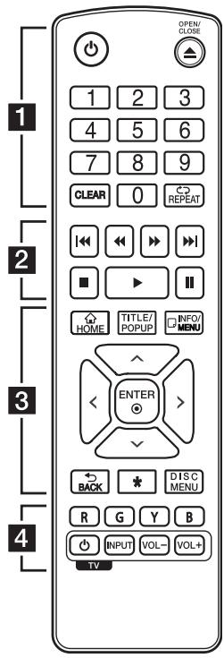 LG BP640 - Remote Control - 1