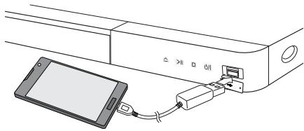 LG BP640 - MOVIE MUSIC PHOTO - 1