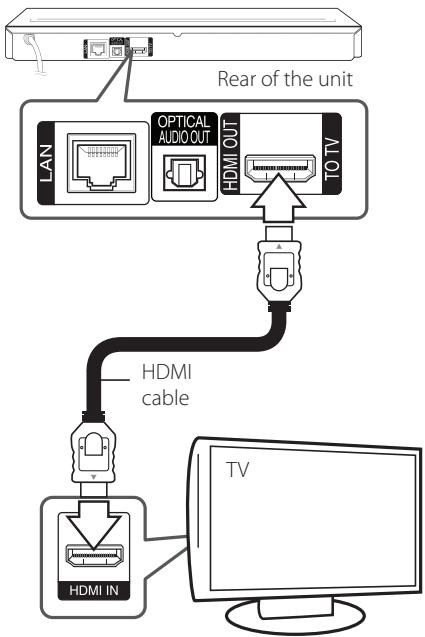 LG BP640 - Connecting to Your TV - 1
