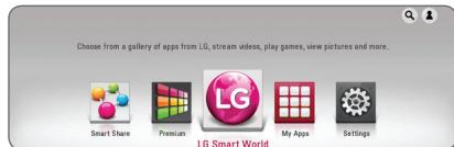 LG BP640 - Using the LG Smart World - 1