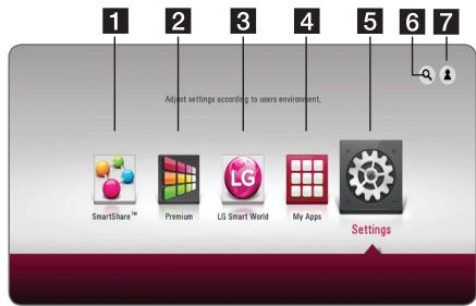LG BP640 - Using [HOME] menu - 1