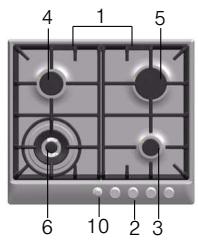 BOSCH PCQ 715 B80E - O seu novo aparelho - 2