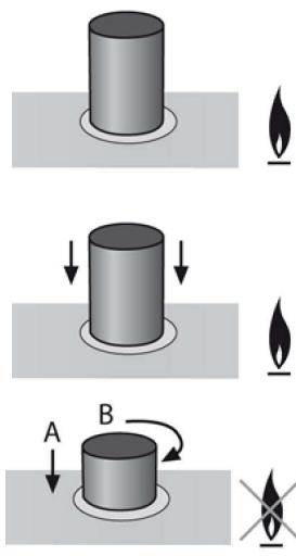 BOSCH PCQ 715 B80E - Interruptor principal / Bloqueio da plac de cozedura (Main Switch) - 1