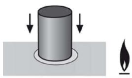 BOSCH PCQ 715 B80E - Niveaux de chauffe - 11