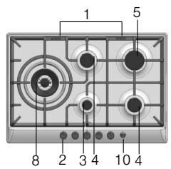 BOSCH PCQ 715 B80E - O seu novo aparelho - 8