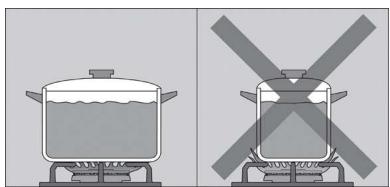 BOSCH PCQ 715 B80E - Advertencias de uso - 1