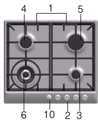 BOSCH PCQ 715 B80E - Your new appliance - 2