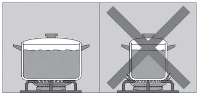 BOSCH PCQ 715 B80E - Conseils d'utilisation - 1