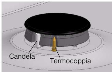 BOSCH PCQ 715 B80E - Sistema di sicurezza - 1